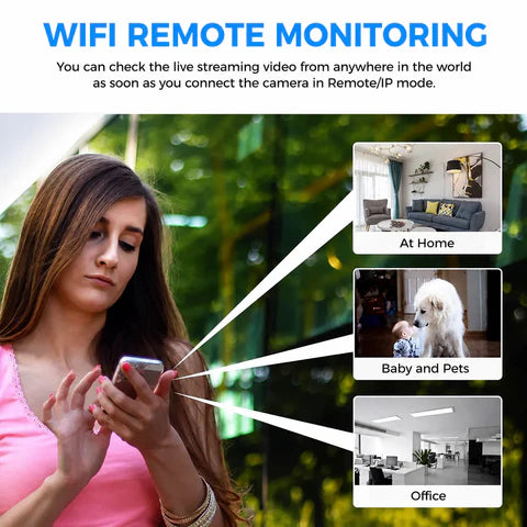 Indoor Wi-Fi Security Camera
